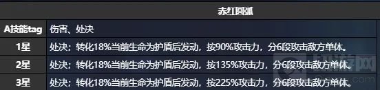 �D��؈֮���˻��s��������ʲôЧ��