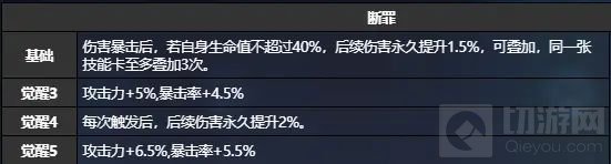 �D��؈֮���˻��s��������ʲôЧ��