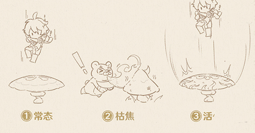 �D����ԭ�����ొ����ʲô