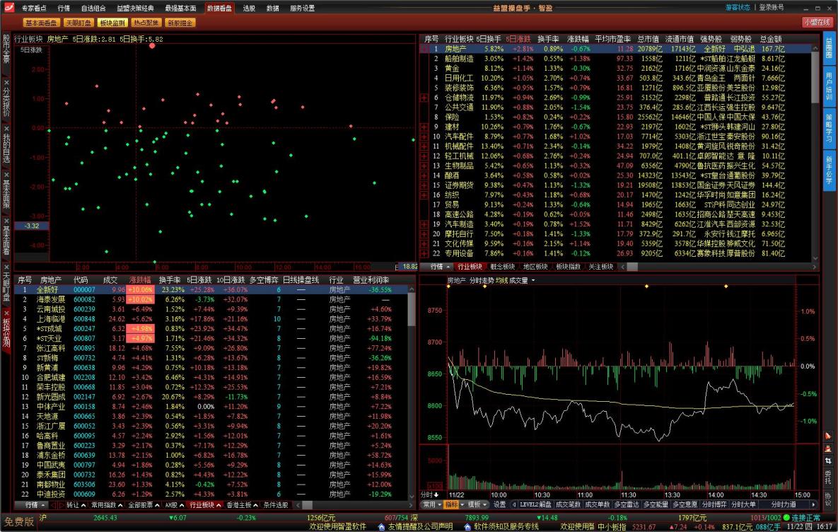 �D�����ː۳������°����d���ܽ�B