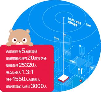 �D��С���ƹ�