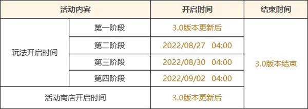 �D��ԭ�����ͯ�Ļ����ʲô����