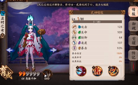 �D���ꖎ���r֮Ů�����,��r֮Ů�������������P��