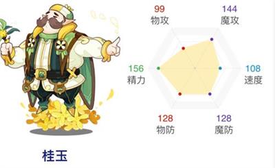 �D������������������ܴ��估�Ը����]