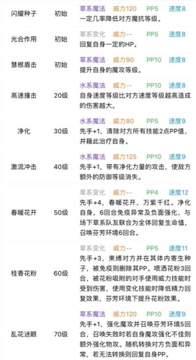 �D������������������ܴ��估�Ը����]