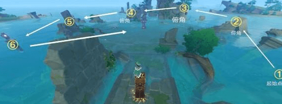 �D��ԭ��o����������ô��-���±ؿ��o�����������i����