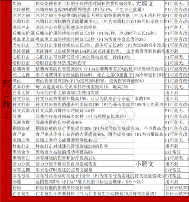 �D��80��ħ�F��ČW���� �����ȫ��������