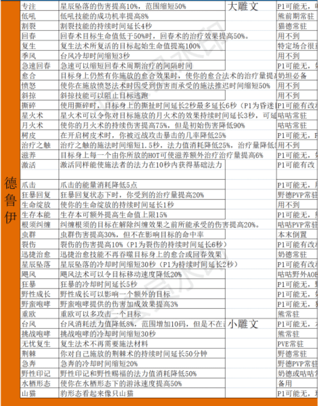 �D��80��ħ�F��ČW���� �����ȫ��������