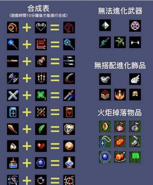 �D������Ѫ���Ҵ��ߡ��¹���ϳɹ���