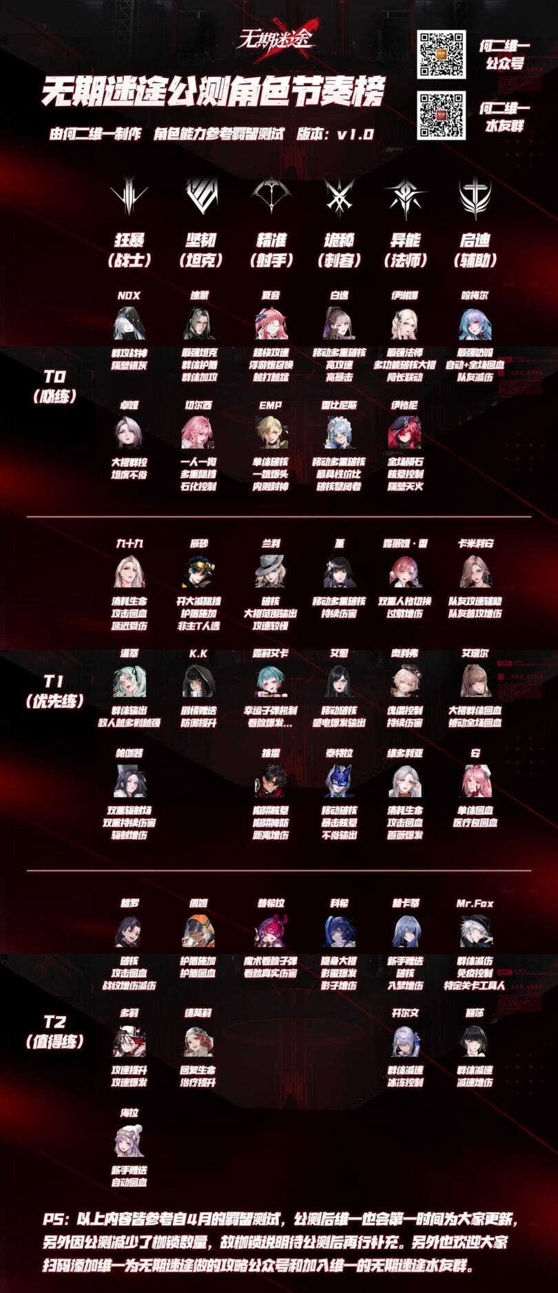 �D�����o����;�����y���Ȱ�һ�[