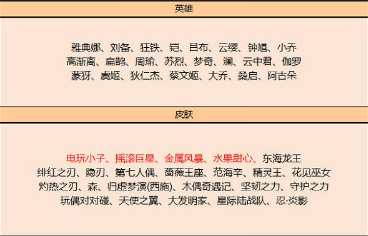 �D�����ߘsҫ9����Ƭ�̵����һ�[