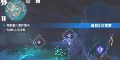 �D��ԭ�����F����ɢ