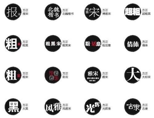 �D���ŷ������������wʹ�ú��f��