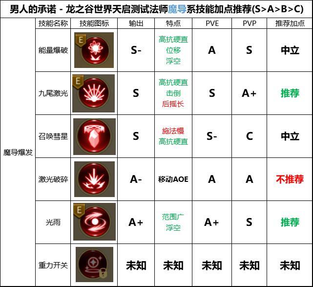 ��֮������ȫ�I���ܼ��c���] (2).jpg