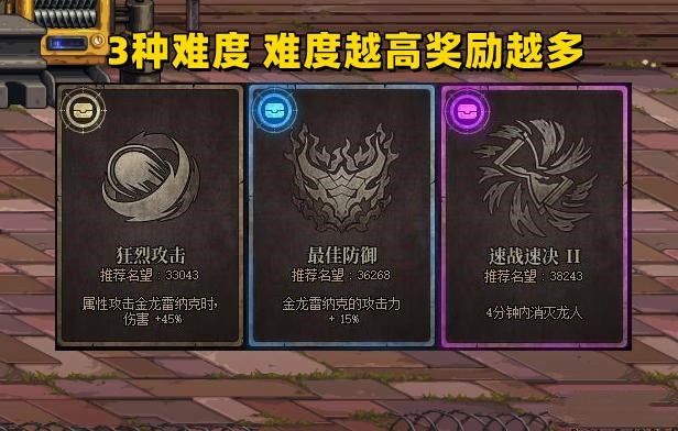 dnf܊�F�������� 9.22܊�F����ͨ�P���Դ�ȫ[���D]�DƬ3