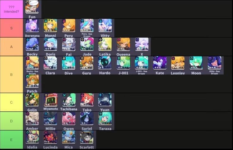 �S�w���˽�ɫ���а� �S�w���˽�ɫһ�[����[���D]�DƬ2