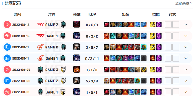 �D��DKð��ِ�Q��ţ��������Ч������LSB�M������ِ��������Ҫ���w��