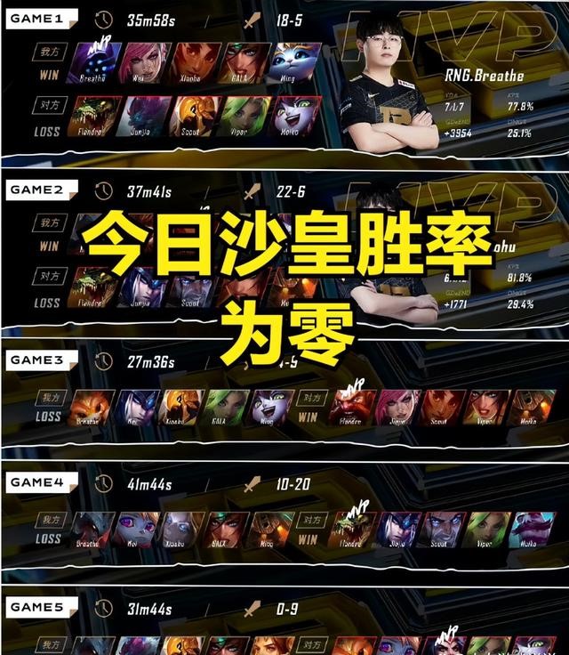 �D��RNG���ɞ�S12���TƱ���T�T�᣿������������P�I��GALA�����X��