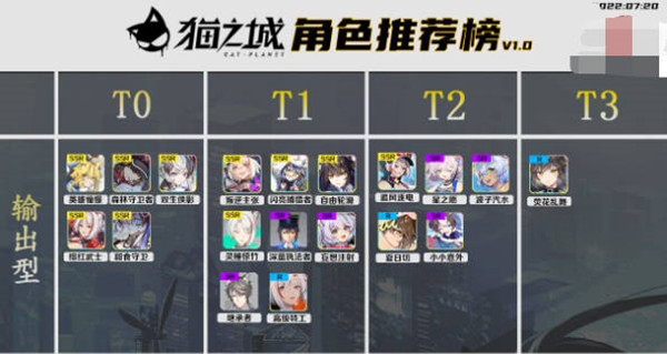 �D��؈֮�ǽ�ɫ�����һ�[2022