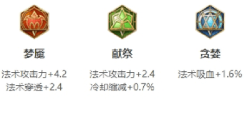 �D�����ߘsҫ�����ô��Ņ���-���ߘsҫ����淨����