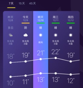 �D���Ї����ͨԔ�����ܽ�B