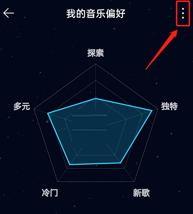 �D��QQ������ô�P(gu��n)�] ��ƫ��չʾ QQ�����P(gu��n)�] ��ƫ��չʾ����