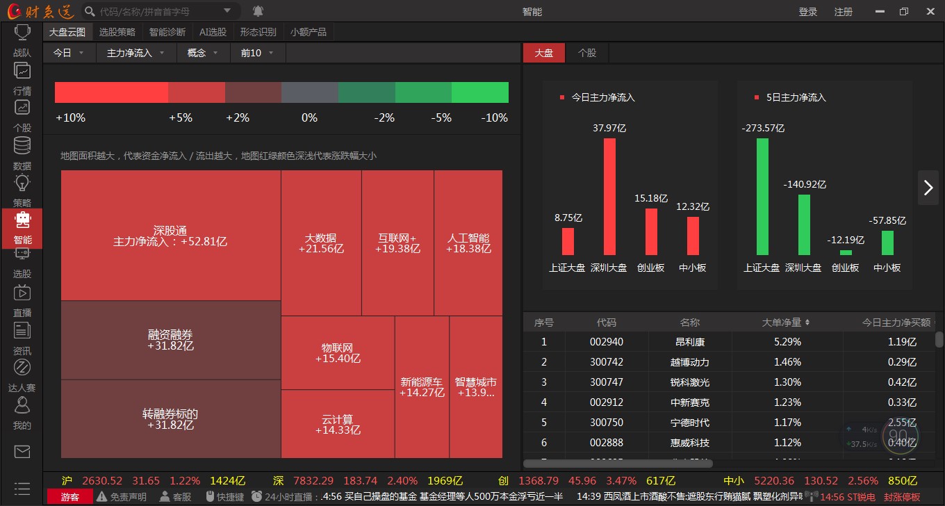 �D��ؔ(c��i)����ܛ�����ܵ�Ԕ��(x��)��B