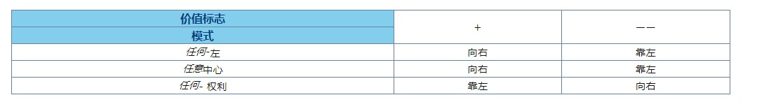 �D��ActualWindowsManager
