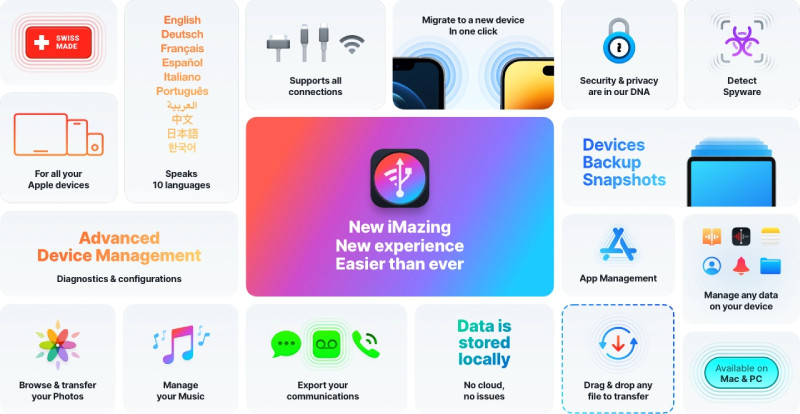 �D��iMazing 3��ʽ�l�� ����ȫ�½���Ͷ������� �����M����������